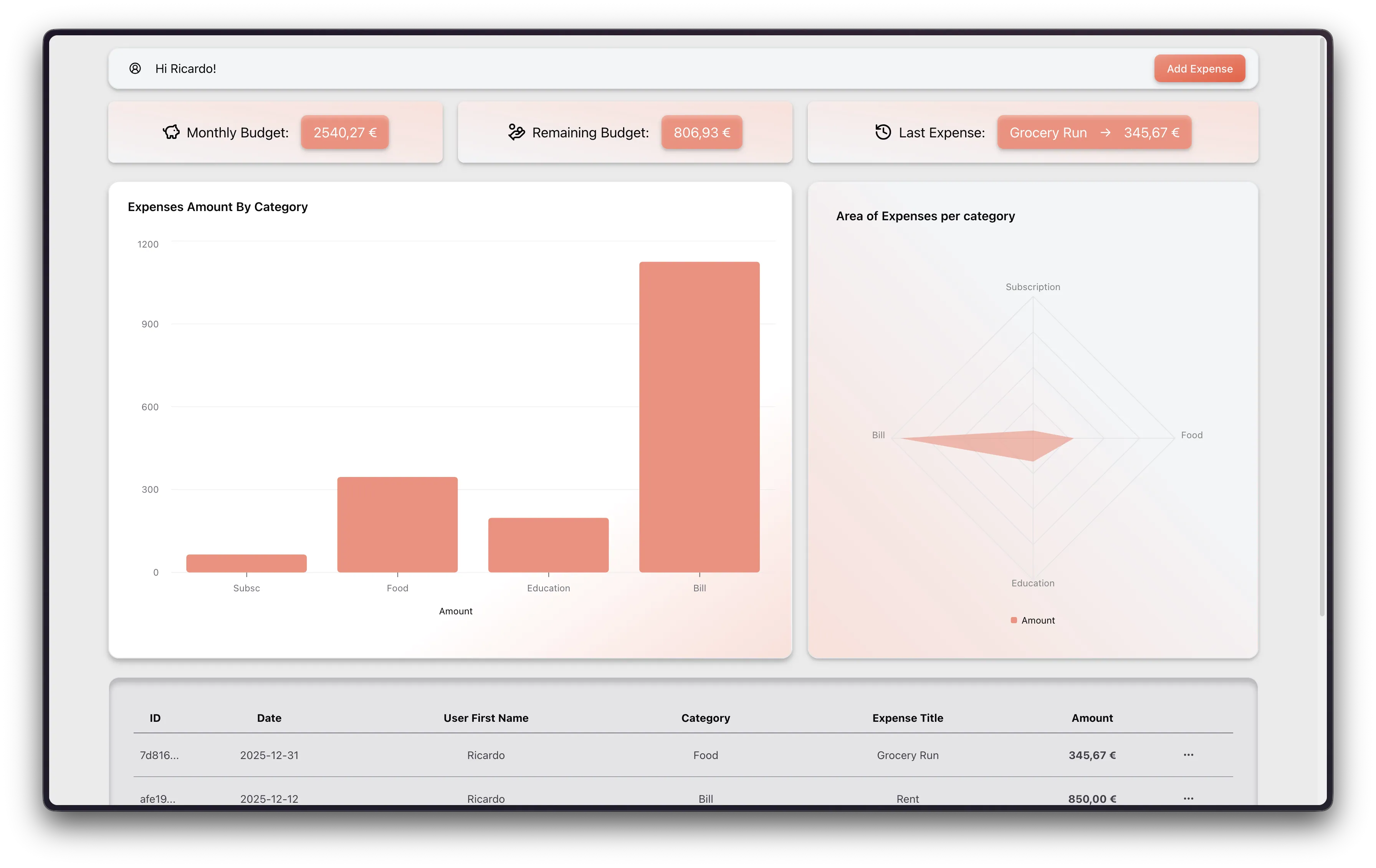 Proyecto Expensitrack pantalla inicial